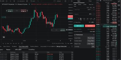 Risikomanagement im Krypto-Trading